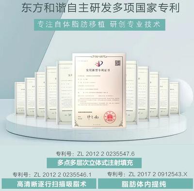 北京東方和諧口碑探析 以脂肪整形為核心，專(zhuān)利技術(shù)鑄就硬核實(shí)力