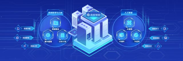 DAP專題丨夯實數智底座，筑牢新質生產力數字引擎——人工智能通用應用系統的構建與賦能